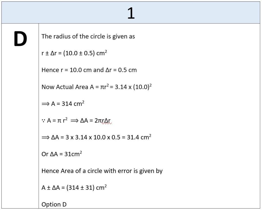 2022 Practice Exam 3 MCQ AP Physics 1 – A Comprehensive Guide